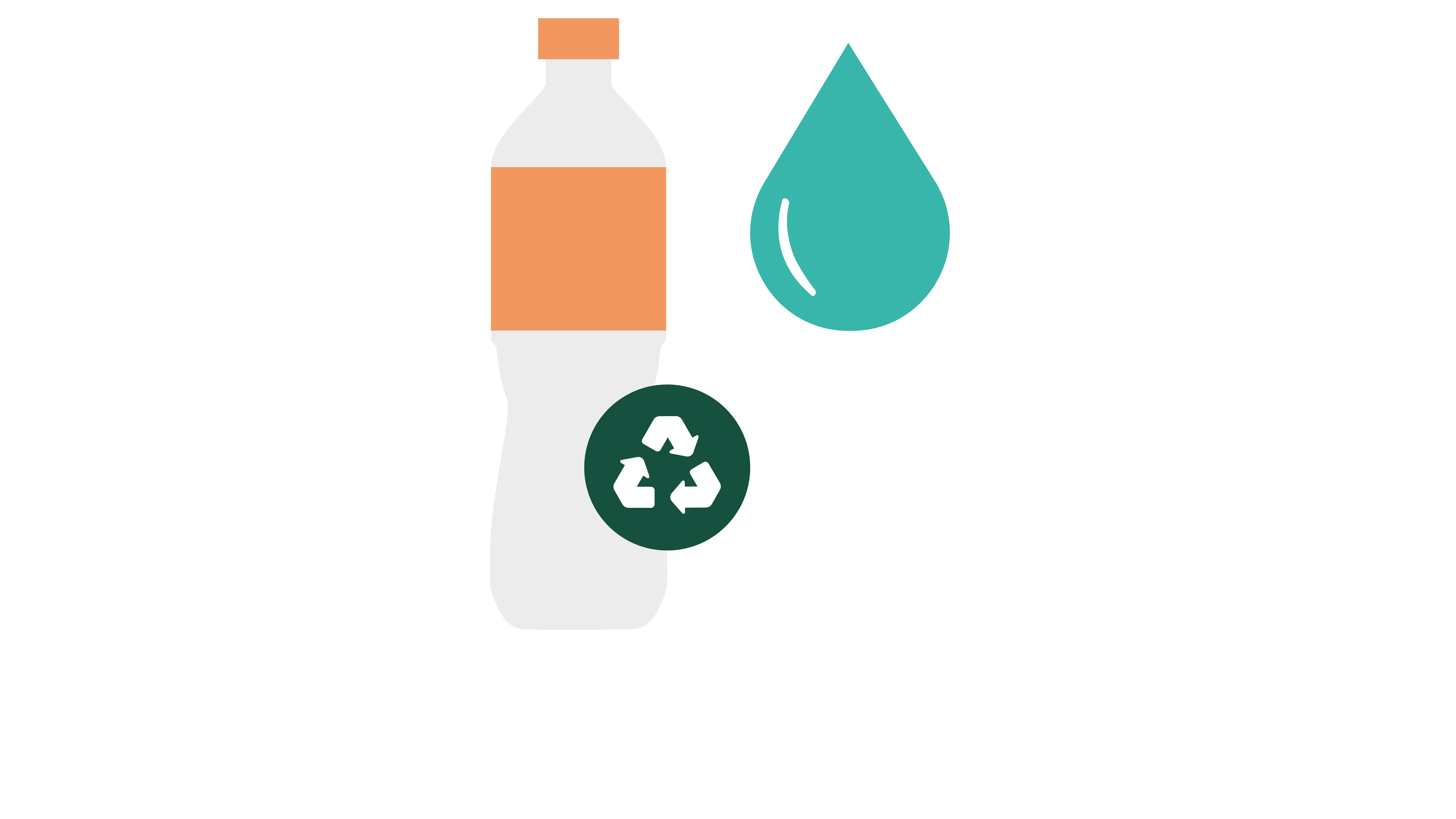 Royal Unibrew Value Chain Icons2