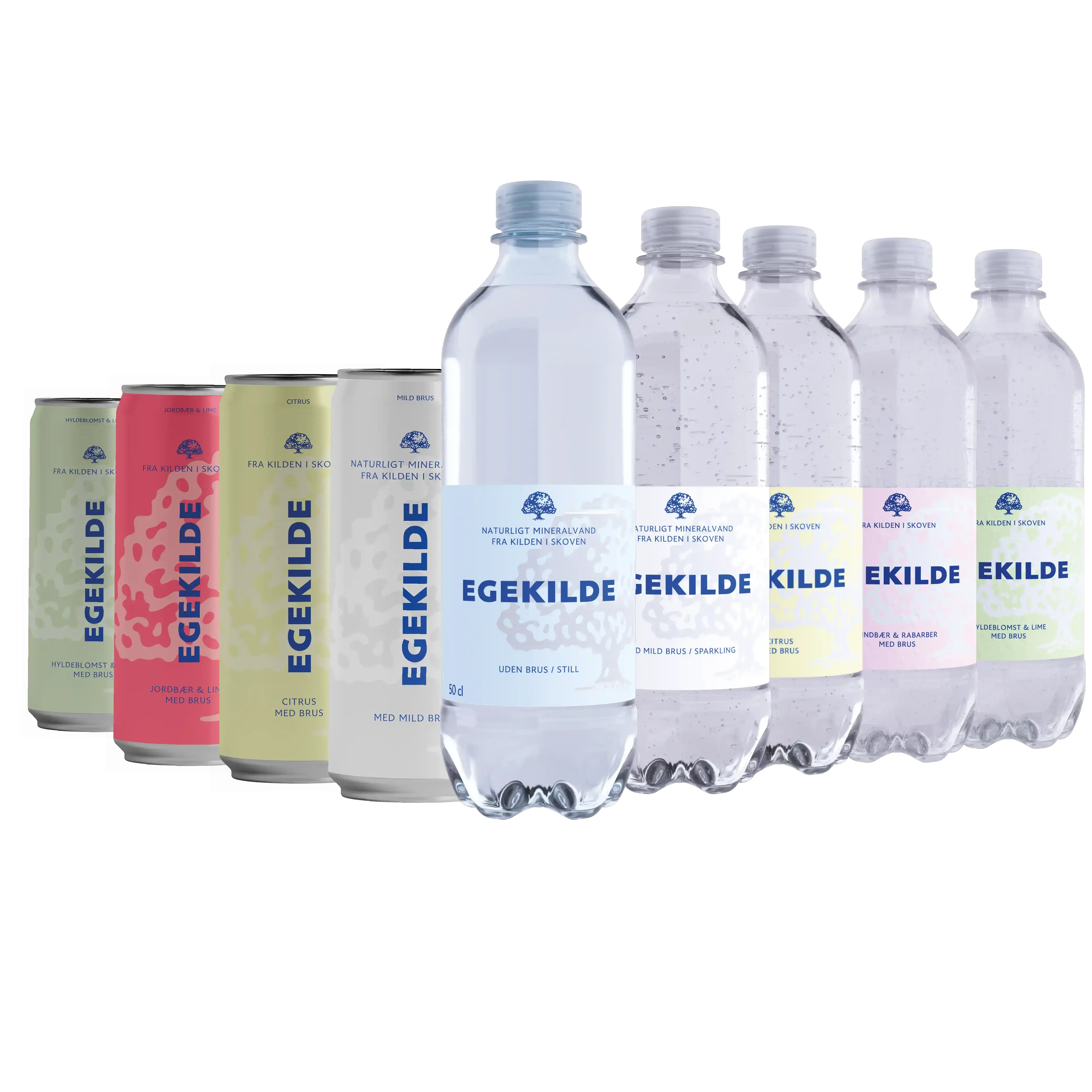 Egekilde Core Fam Kopier