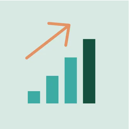 Growth Royal Unibrew