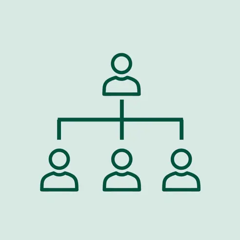 Corporate Governance Structure Incon10 (1)