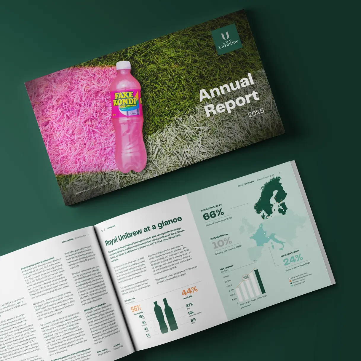 Royal Unibrew AR25 Cover